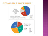 Миграционная политика Финляндии Образец 37396