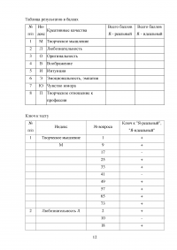 Методики для определения детской креативности Образец 38127