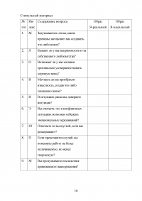 Методики для определения детской креативности Образец 38131