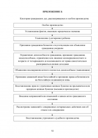 Понятие и порядок применения норм права особого производства Образец 38442