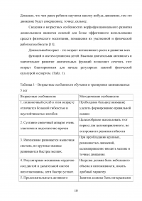 Методика проведения занятий по художественной гимнастики Образец 39832