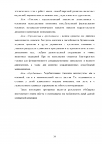 Методика проведения занятий по художественной гимнастики Образец 39851