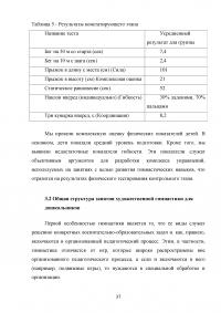 Методика проведения занятий по художественной гимнастики Образец 39859