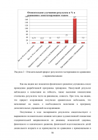 Методика проведения занятий по художественной гимнастики Образец 39880