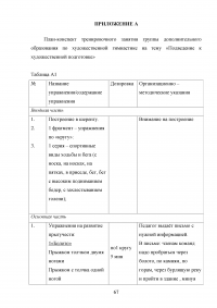 Методика проведения занятий по художественной гимнастики Образец 39889