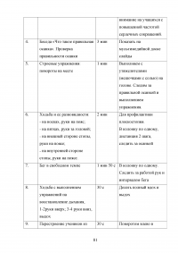 Методика проведения занятий по художественной гимнастики Образец 39896