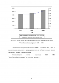 Совершенствование подбора и отбора кадров для муниципальной службы Образец 40419