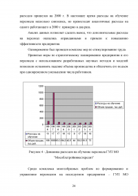 Совершенствование подбора и отбора кадров для муниципальной службы Образец 40422