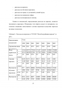 Совершенствование подбора и отбора кадров для муниципальной службы Образец 40425