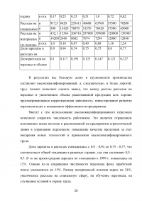 Совершенствование подбора и отбора кадров для муниципальной службы Образец 40426