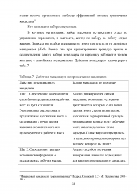 Совершенствование подбора и отбора кадров для муниципальной службы Образец 40430