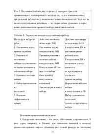 Совершенствование подбора и отбора кадров для муниципальной службы Образец 40432