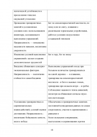 Воспитание волевых и нравственных качеств в процессе занятий физическими упражнениями на примере детей подросткового возраста Образец 40200