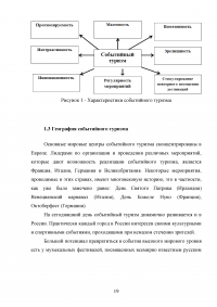 Проектирование событийных туров в Республику Татарстан Образец 39297