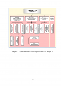 Анализ эффективности геолого-технологических исследований при разработке месторождений Образец 41301