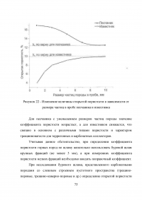 Анализ эффективности геолого-технологических исследований при разработке месторождений Образец 41347