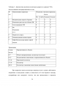 Анализ эффективности геолого-технологических исследований при разработке месторождений Образец 41351