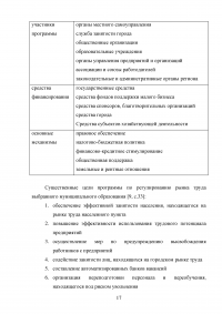 Управление трудовыми ресурсами и занятостью в муниципальном образовании Образец 41071