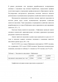 Управление трудовыми ресурсами и занятостью в муниципальном образовании Образец 41086