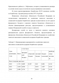 Управление трудовыми ресурсами и занятостью в муниципальном образовании Образец 41093