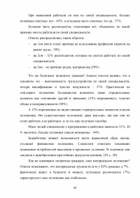 Управление трудовыми ресурсами и занятостью в муниципальном образовании Образец 41099