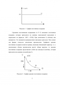 Рассчитайте средние затраты на сырьё, материалы и зарплату Образец 41423