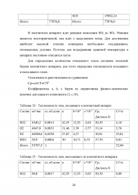 Материальный и тепловой балансы в производстве серной кислоты Образец 41779