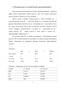 Материальный и тепловой балансы в производстве серной кислоты Образец 41762