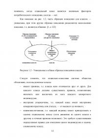 Социальный статус потребителей как фактор комплекса маркетинговых решений Образец 40491