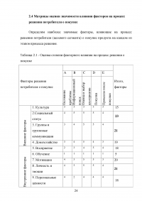 Социальный статус потребителей как фактор комплекса маркетинговых решений Образец 40503