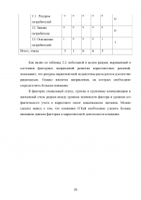 Социальный статус потребителей как фактор комплекса маркетинговых решений Образец 40508