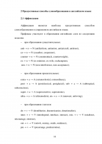 Продуктивные способы словообразования в английском языке Образец 40685