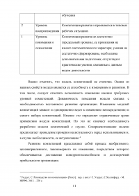 Разработка модели компетенций для медицинской сестры в косметологии Образец 41134