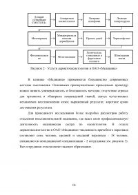 Разработка модели компетенций для медицинской сестры в косметологии Образец 41139