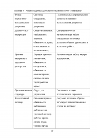 Разработка модели компетенций для медицинской сестры в косметологии Образец 41142