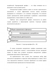 Анализ конкурентоспособности предприятия Образец 42045