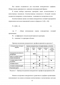 Анализ конкурентоспособности предприятия Образец 42046