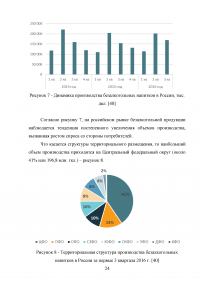 Анализ конкурентоспособности предприятия Образец 42055