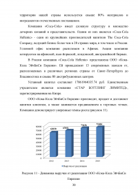 Анализ конкурентоспособности предприятия Образец 42061