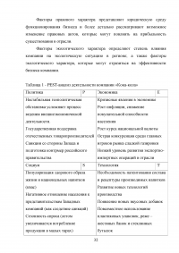 Анализ конкурентоспособности предприятия Образец 42063