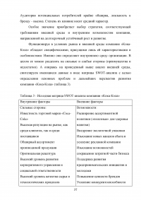 Анализ конкурентоспособности предприятия Образец 42068