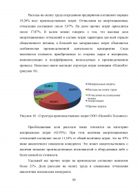 Анализ конкурентоспособности предприятия Образец 42081