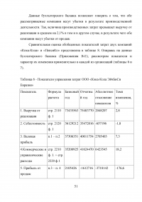 Анализ конкурентоспособности предприятия Образец 42082