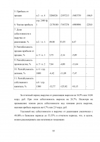 Анализ конкурентоспособности предприятия Образец 42086