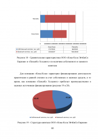 Анализ конкурентоспособности предприятия Образец 42091