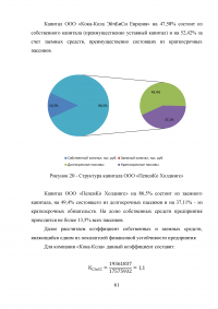 Анализ конкурентоспособности предприятия Образец 42092