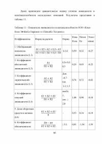 Анализ конкурентоспособности предприятия Образец 42097