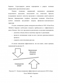 Анализ конкурентоспособности предприятия Образец 42099