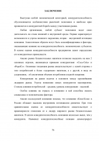 Анализ конкурентоспособности предприятия Образец 42107