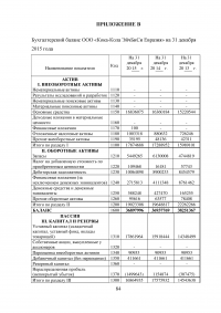 Анализ конкурентоспособности предприятия Образец 42115